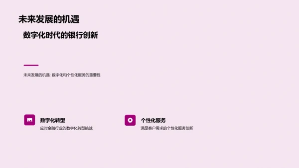 银行业务数字化PPT模板