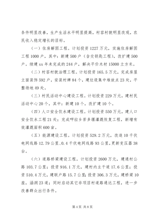 县整村推进工作动员讲话 (3).docx