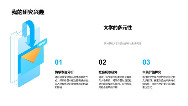 文学研究答辩报告PPT模板