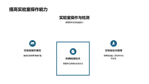 揭秘医学实验室