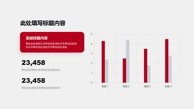 图表页-红色商务风2项条形图示