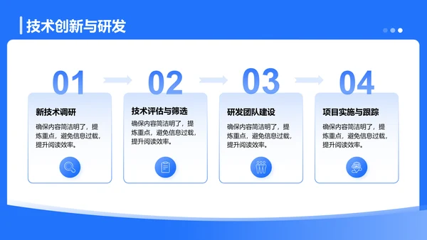 蓝色3D风全年目标达成情况与规划PPT模板