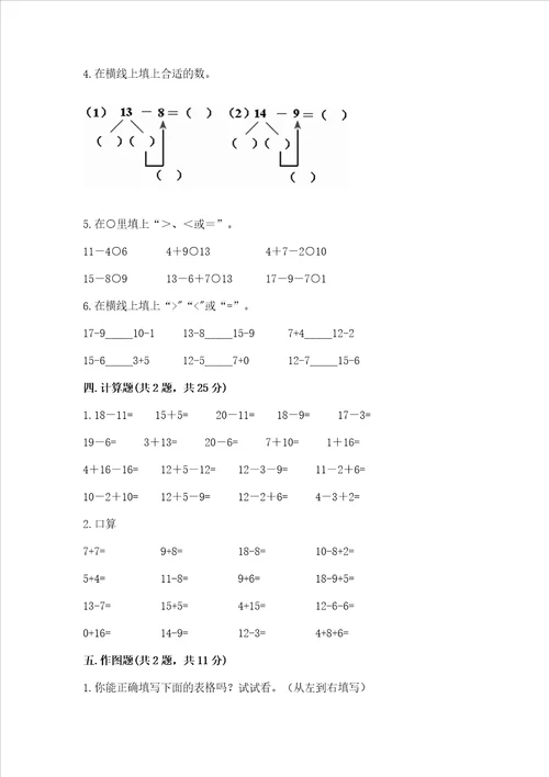 北师大版一年级下册数学第一单元加与减一测试卷考点梳理word版