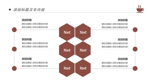 西餐厅休闲咖啡厅介绍咖啡介绍PPT模板
