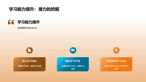 跨学科学习的探索