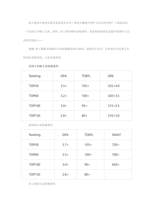 2023年托福成绩多少才算优秀才可以进入名校读研.docx