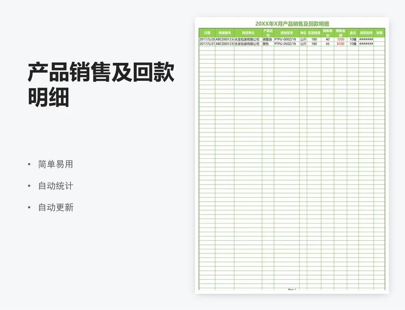 产品销售及回款明细