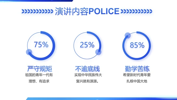 蓝色简约智慧公安科技强警PPT