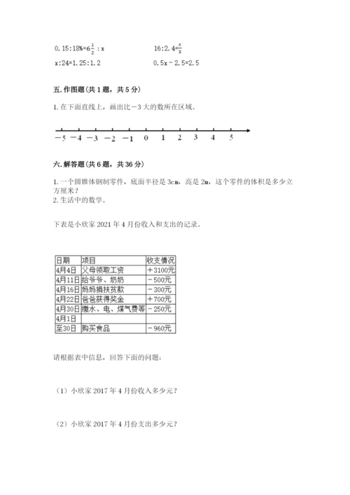 小升初数学期末测试卷及完整答案【有一套】.docx