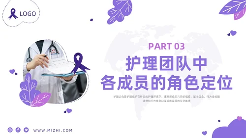 紫色商务护理团队与文化建设PPT模板宣传PPT动态PPT团团队建设