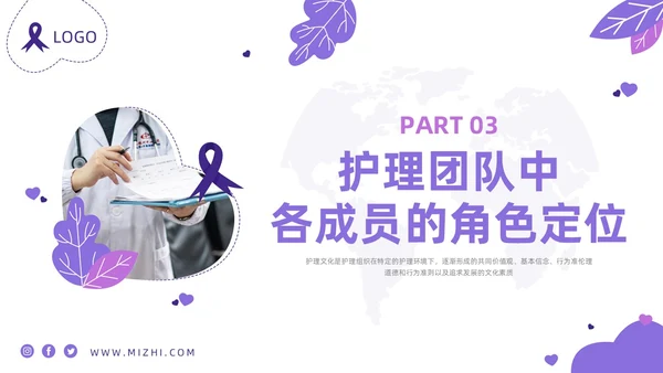 紫色商务护理团队与文化建设PPT模板宣传PPT动态PPT团团队建设