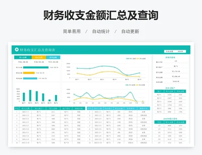 财务收支金额汇总及查询
