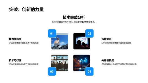 新媒体技术分析报告PPT模板