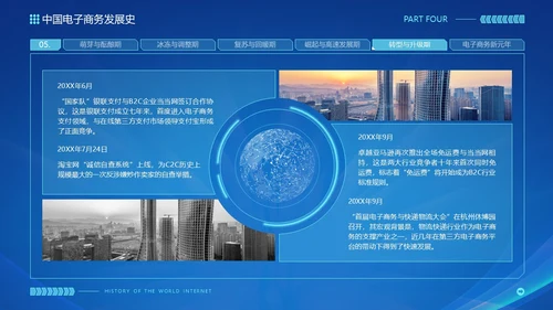 蓝色互联网科技风互联网发展史工作汇报演示PPT