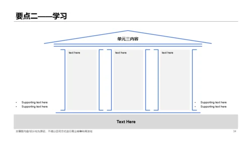 白色网络在线课程培训课件PPT案例