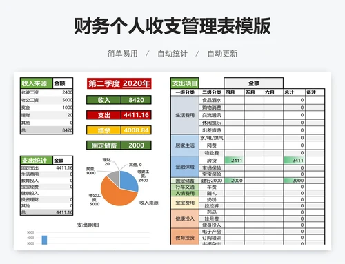 财务个人收支管理表模版
