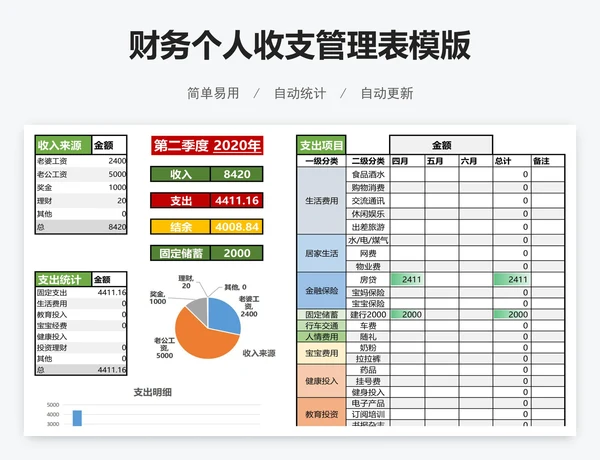 财务个人收支管理表模版