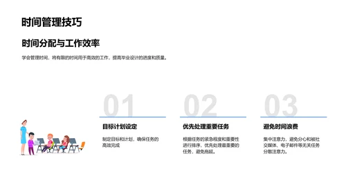 毕业设计全解PPT模板