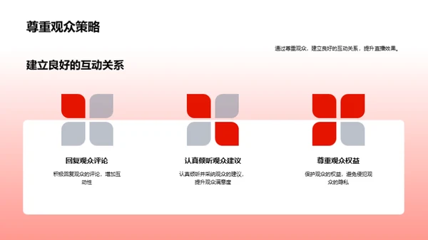 礼仪与直播成长