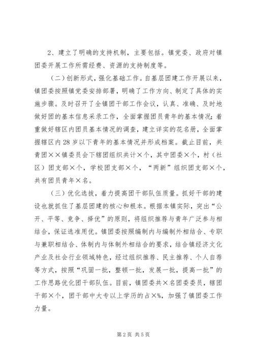 团组织创新工作汇报 (2).docx