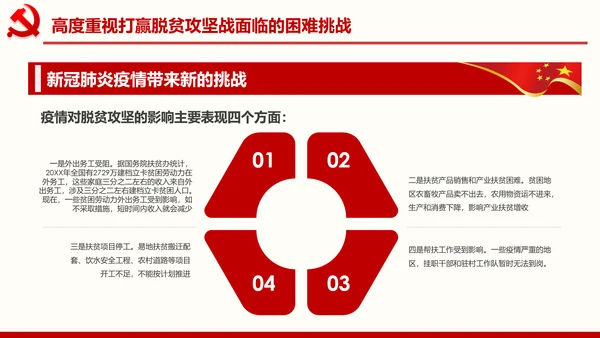 决战决胜脱贫攻坚座谈会重要讲话精神ppt