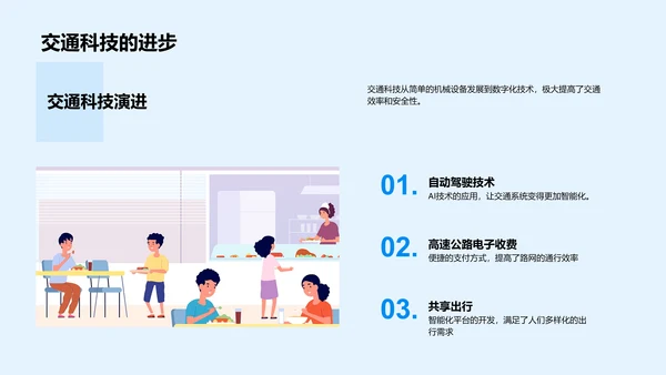 科学理解世界PPT模板