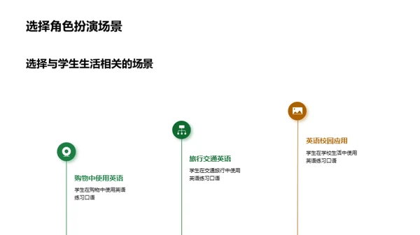 角色扮演英语教学