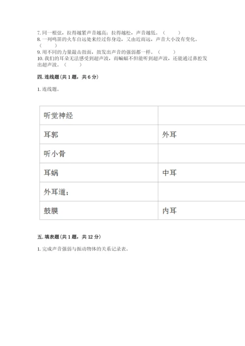 教科版科学四年级上册第一单元声音测试卷实验班.docx