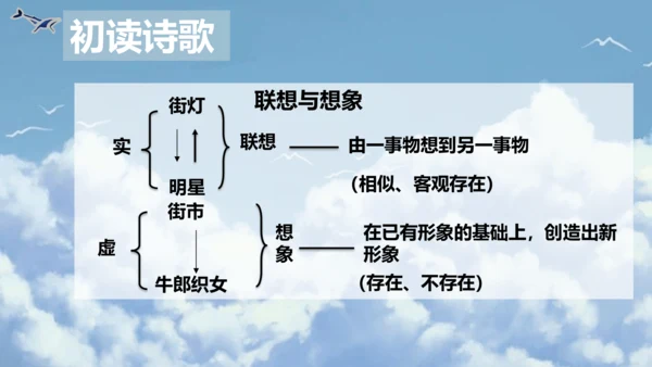 第20课 天上的街市 课件(共16张PPT)