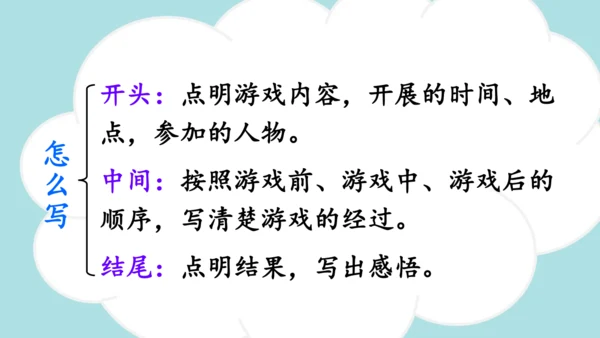 统编版2024-2025学年四年级语文上册同步习作：记一次游戏  -精品课件