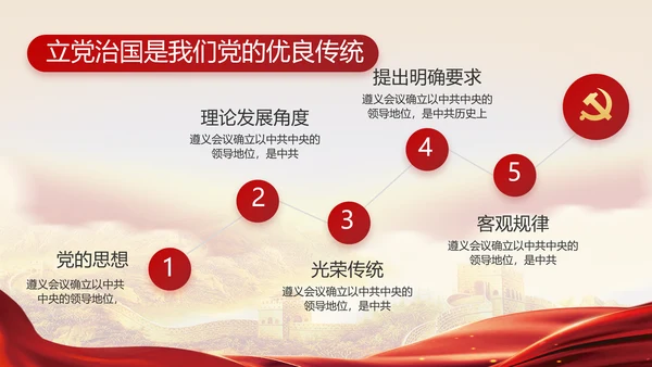 深入学习宣传宪法公开课活动党建PPT