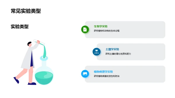 农科实验探秘之旅