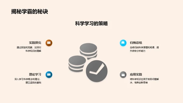 探索六年级学习之旅