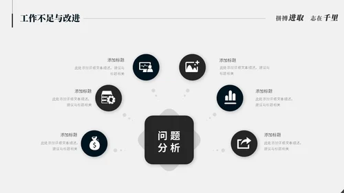 极简简约黑白创意月度工作总结工作汇报述职报告ppt模板