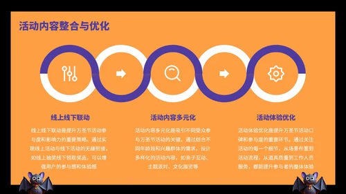 橙黄色卡通风万圣节活动营销方案PPT