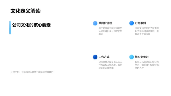 公司文化驱动金融业务PPT模板