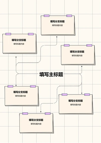 紫色简约树状基础思维导图