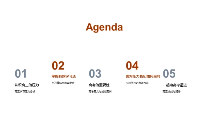 高三，挑战与机遇