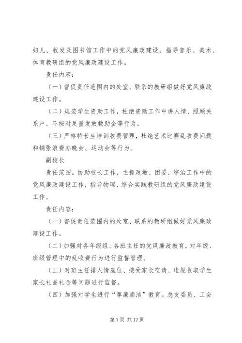 学校党风廉政建设领导小组.docx