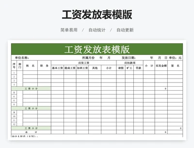 工资发放表模版