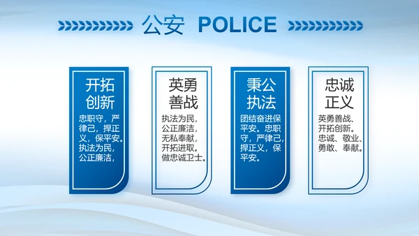 蓝色大气警察述职报告动态PPT模板