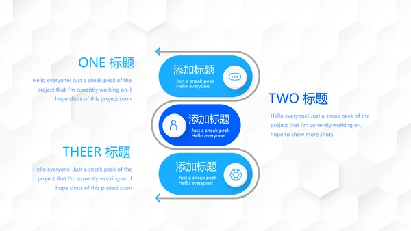 胃肠外科护理动态PPT