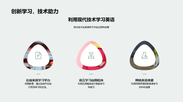 硕士生英语秘笈