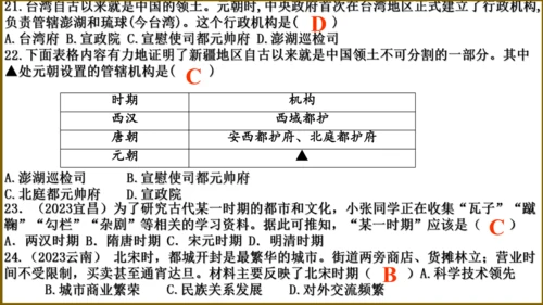 第二单元 辽宋夏金元时期：民族关系发展和社会变化（单元复习课件）
