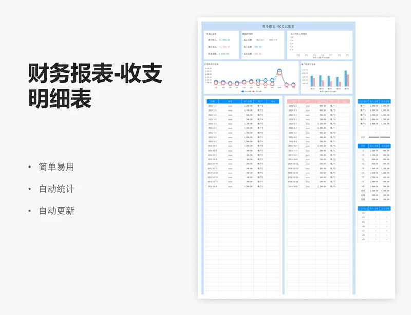 财务报表-收支明细表