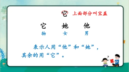 【新教材】部编版语文一年级上册 6.影子   名师课件（2课时）