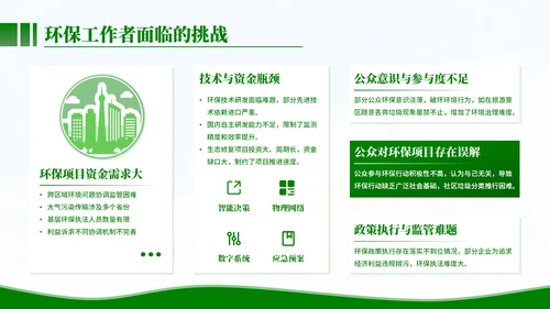 清新风环保工作者的行动与使命PPT模板