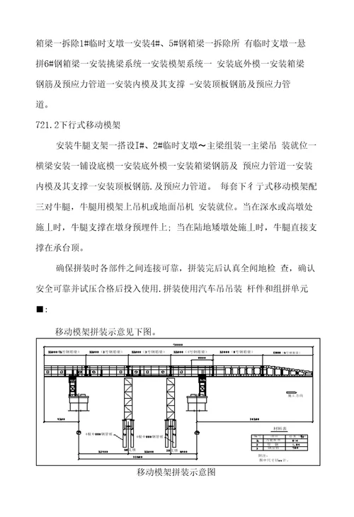 作业指导书108移动模架施工作业指导书