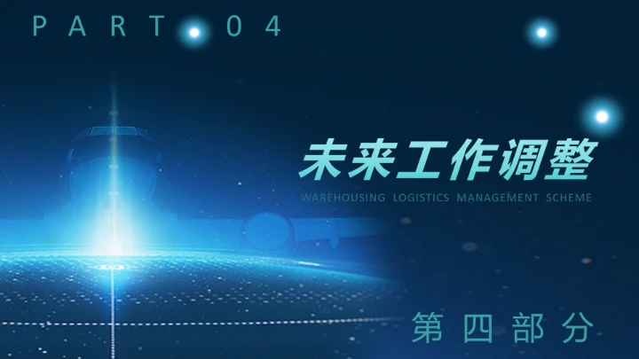 物流行业仓储物流管理方案PPT模版