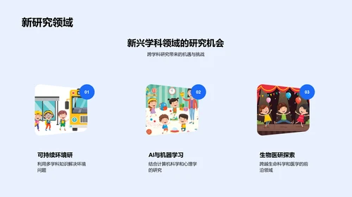 答辩报告：跨学科研究